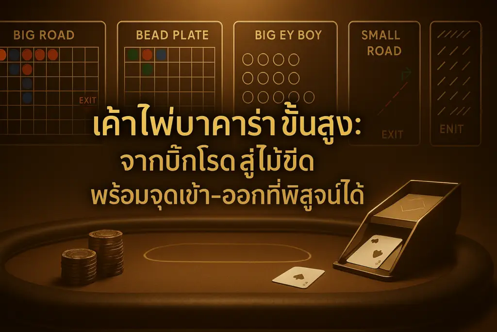 ภาพเค้าไพ่บาคาร่า โทนหรูหราสีทอง-น้ำตาล แสดงบิ๊กโรด บีดเพลต บิ๊กอายบอย สมอลโรด และไม้ขีด พร้อมจุดเข้า-ออก สำหรับบทความ hotwin888
