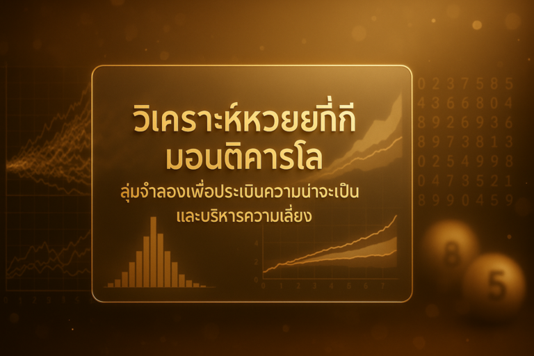 ภาพหน้าปกบทความ วิเคราะห์หวยยี่กีมอนติคาร์โล สำหรับ hotwin888 โทนไล่เฉดทอง–น้ำตาลสไตล์หรู องค์ประกอบกราฟมอนติคาร์โล ฮิสโตแกรมความน่าจะเป็น และแนวคิดการบริหารความเสี่ยง